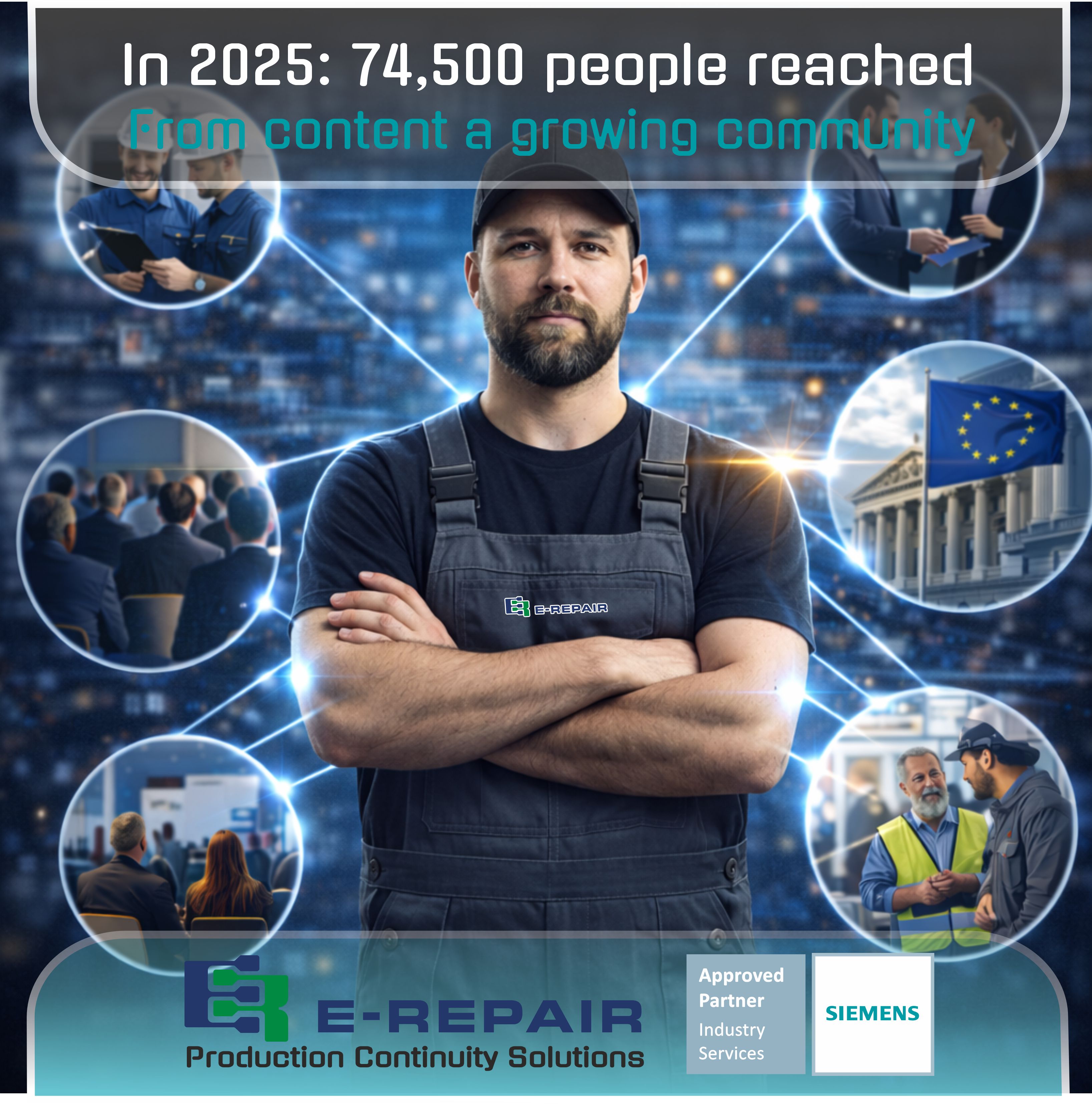74500 people reached through E-Repair’s social media content in 2025