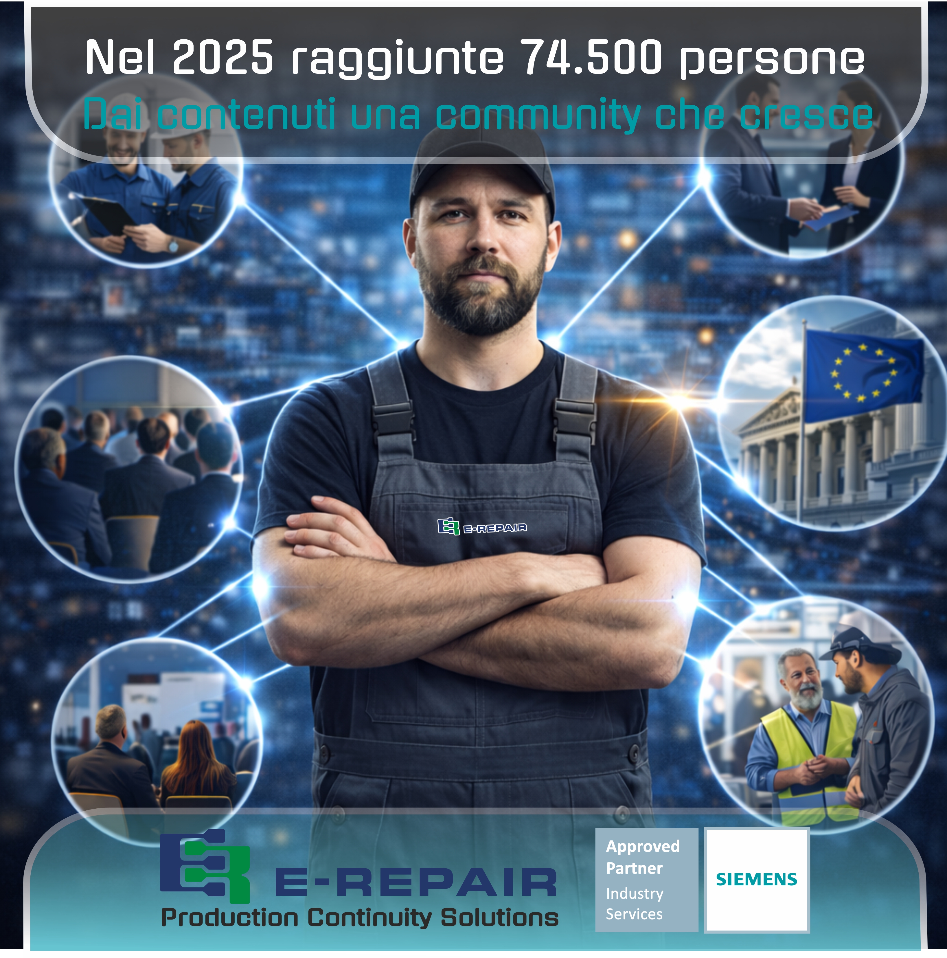 74500 persone raggiunte dai contenuti sui social network di E-Repair nel 2025