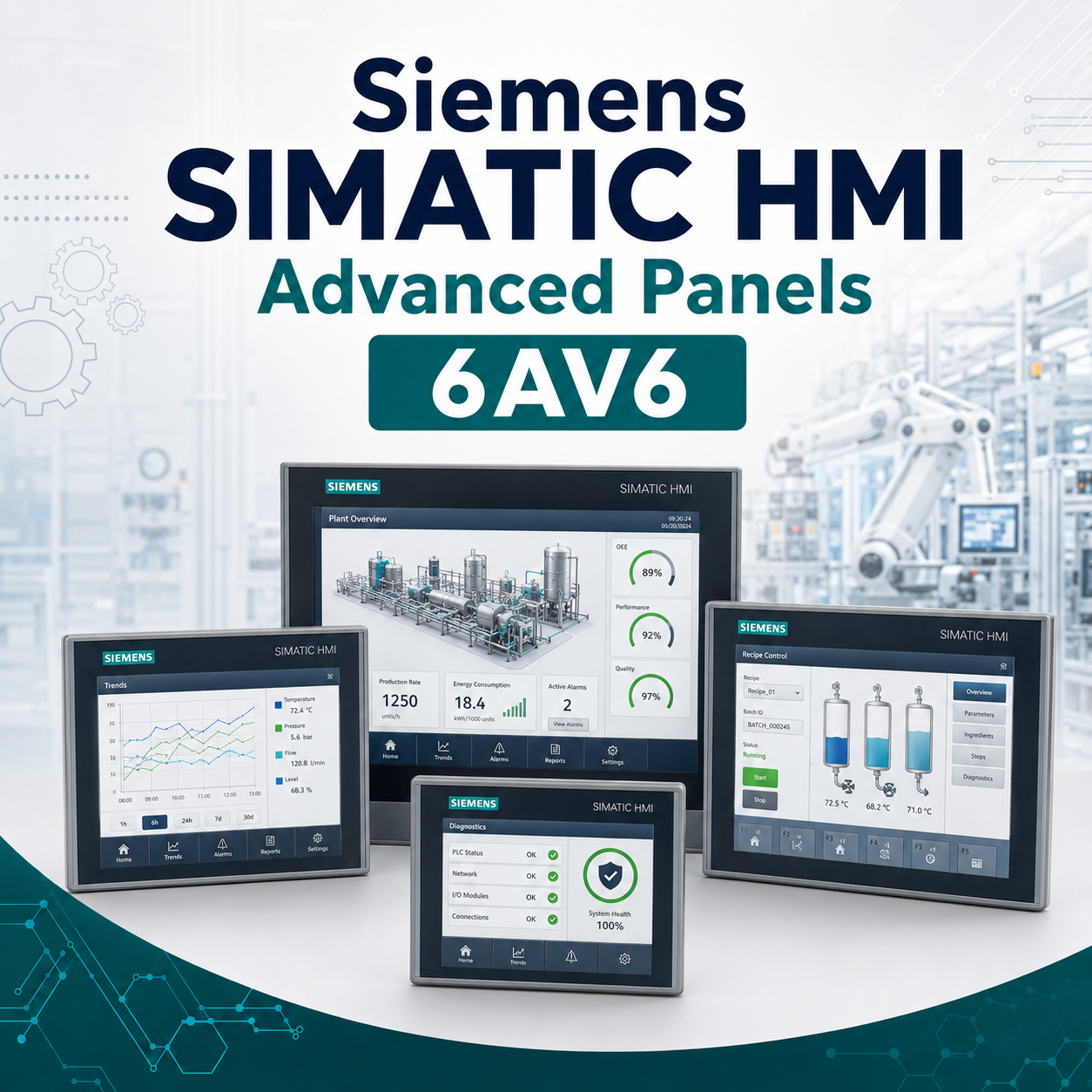 Siemens SIMATIC HMI Advanced  radice 6AV6
