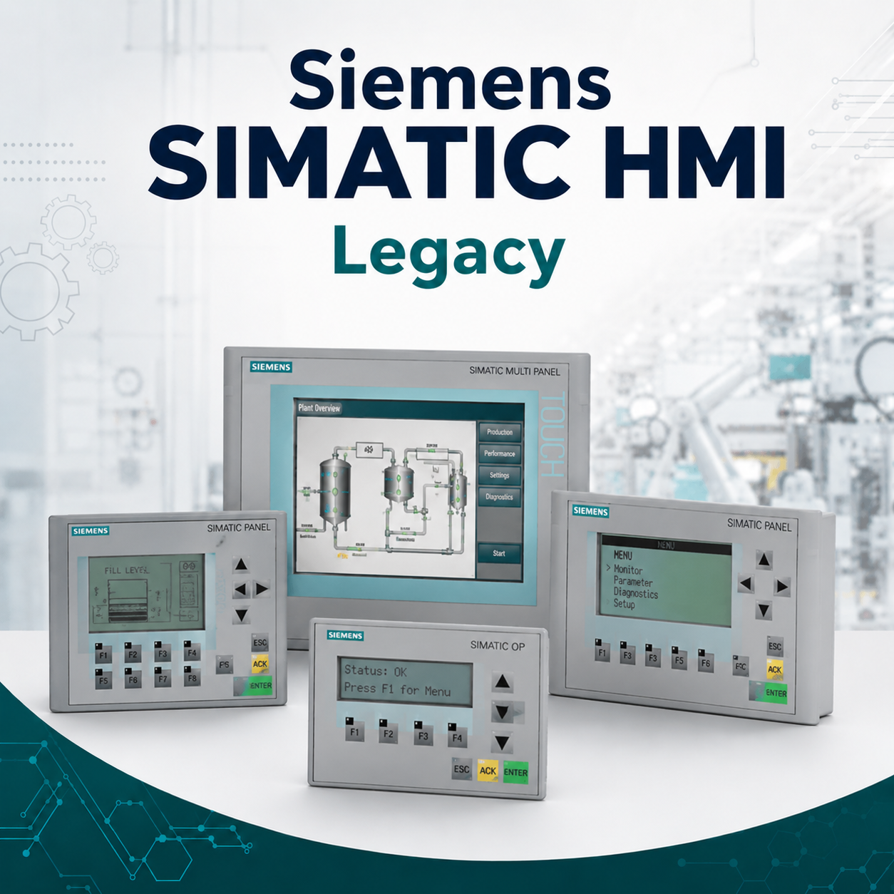 Siemens SIMATIC HMI Legacy radici 6AV3 e 6AV4